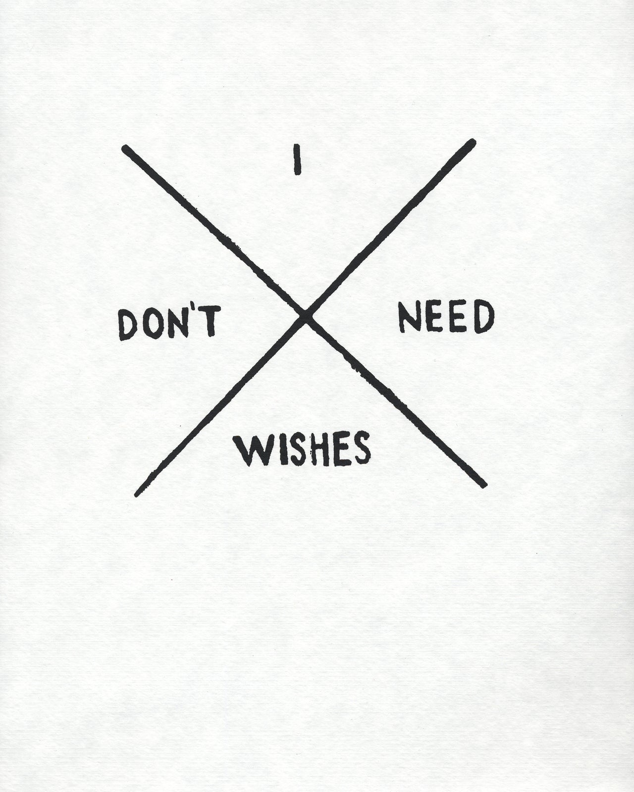 I Don't Need Wishes Print